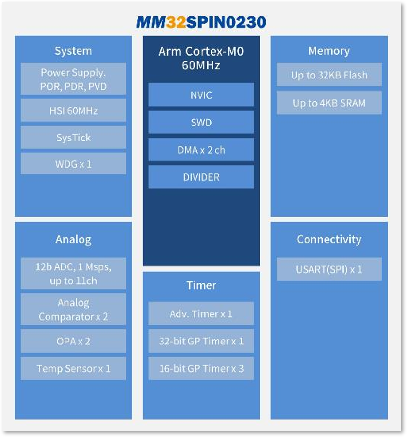 83dfe86e-97c4-11f1-90a1-92fbcf53809c.png