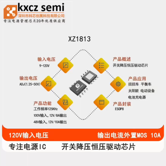 XZ1813  工作电压范围9V-120V   输出电流外置MOS，10A   开关型降压恒压驱动器芯片