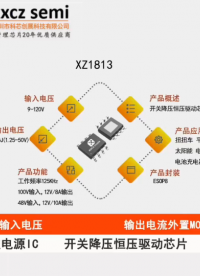 XZ1813  工作电压范围9V-120V   输出电流外置MOS，10A   开关型降压恒压驱动器芯片