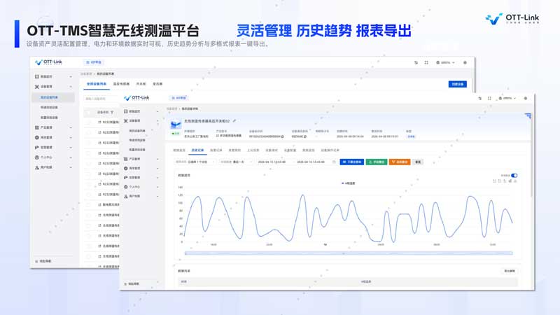 电力设备无线测温系统工程解析｜OTT‑TMS 智慧无线测温平台解决方案实践