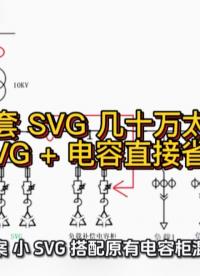 一套 SVG 几十万太贵？小 SVG + 电容直接省一半#SVG #电工知识 #无功补偿 #功率因数 #电容 