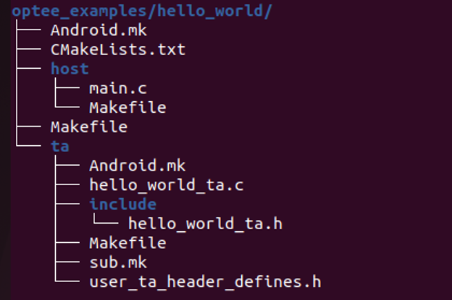 Linux