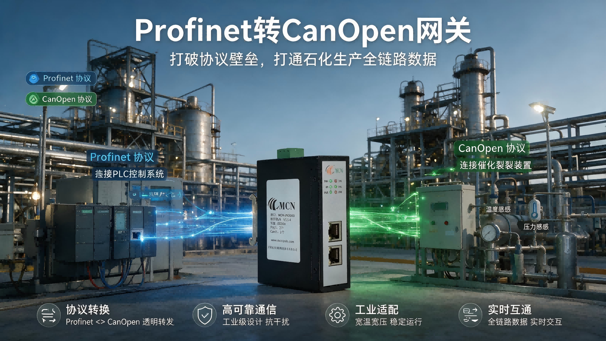 Profinet转CanOpen网关：实现工业异构总线互联