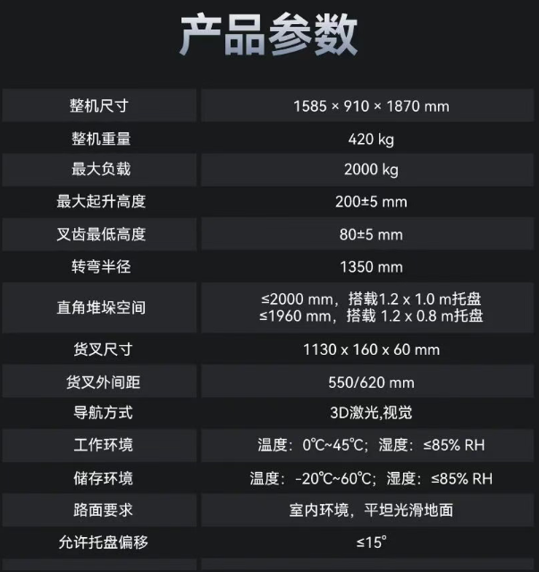 普渡科技发布AI原生托盘搬运机器人PUDU MP2000