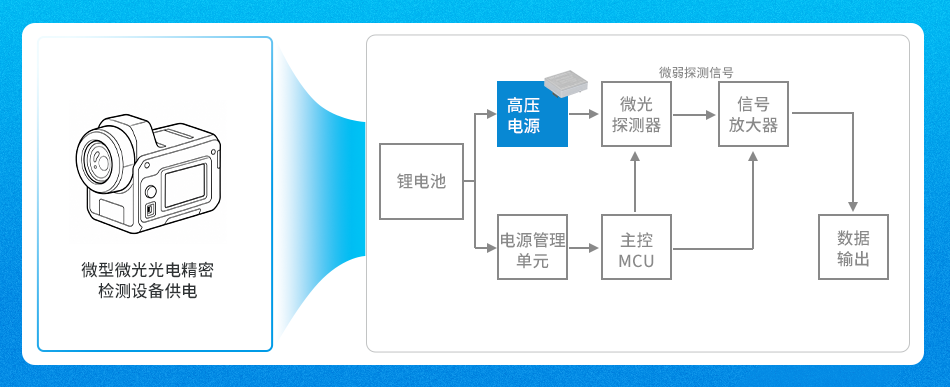 73f0c4ac-c79c-11f1-90a1-92fbcf53809c.png