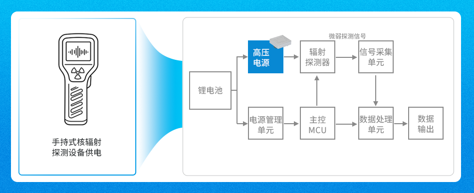 739b75c4-c79c-11f1-90a1-92fbcf53809c.png