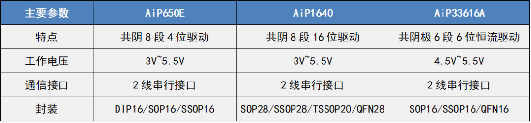 b6e224a4-c7b5-11f1-90a1-92fbcf53809c.png