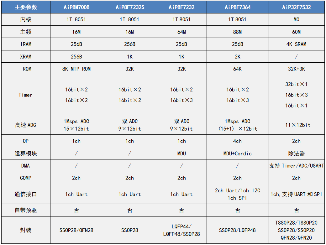 b576a162-c7b5-11f1-90a1-92fbcf53809c.png