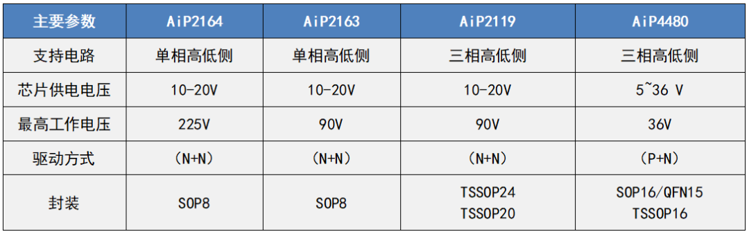 b629684c-c7b5-11f1-90a1-92fbcf53809c.png