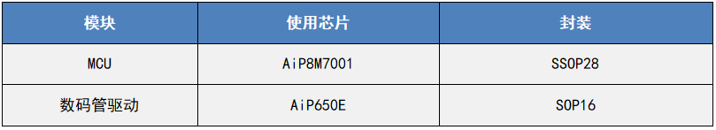 b51a829c-c7b5-11f1-90a1-92fbcf53809c.png