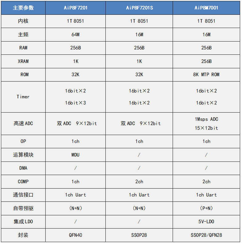 b5d42f1c-c7b5-11f1-90a1-92fbcf53809c.png