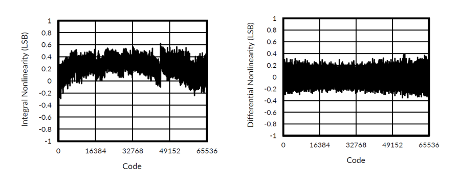 264616e8-c7bb-11f1-90a1-92fbcf53809c.png