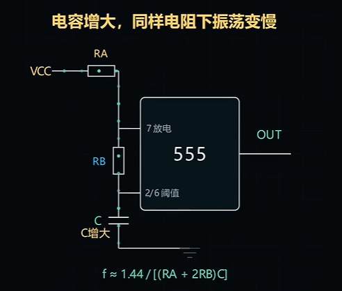 解读555无稳态振荡器电路的工作原理