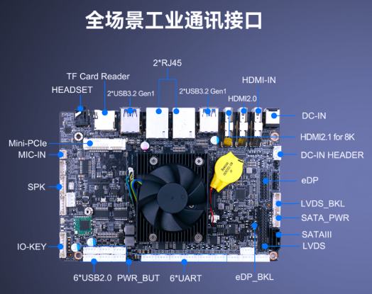搬运机器人底座选型指南:为什么RK3588处理器正在成为行业首选? 搬运机器人底座选型指南:为什么RK3588处理器正在成为行业首选?