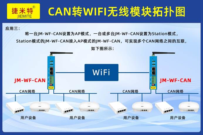 CAN转WIFI无线网桥工业重载AGV产线出厂老化测试改造方案