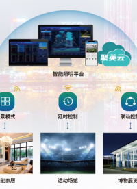 市政路灯改造不用全换新！物联网智能路灯控制系统，低成本实现单灯调光#plc #物联网 