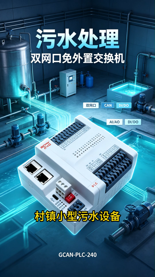环保水处理双网口PLC｜GCAN‑PLC‑240