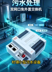环保水处理双网口PLC｜GCAN‑PLC‑240