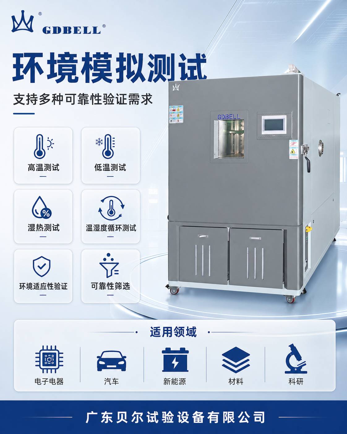 从手机到新能源汽车，环境测试设备如何保障产品可靠性？