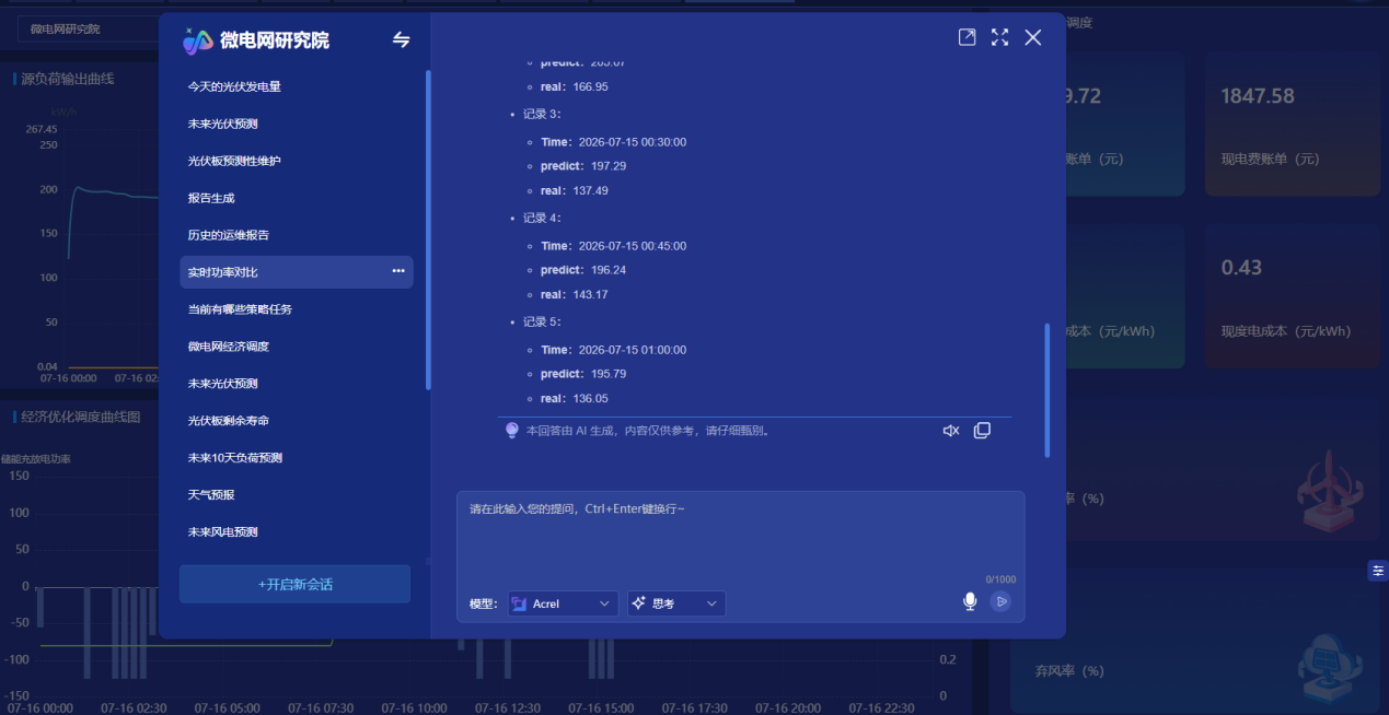 AI 赋能微电网:面向高新能源场景的智慧管控新思路