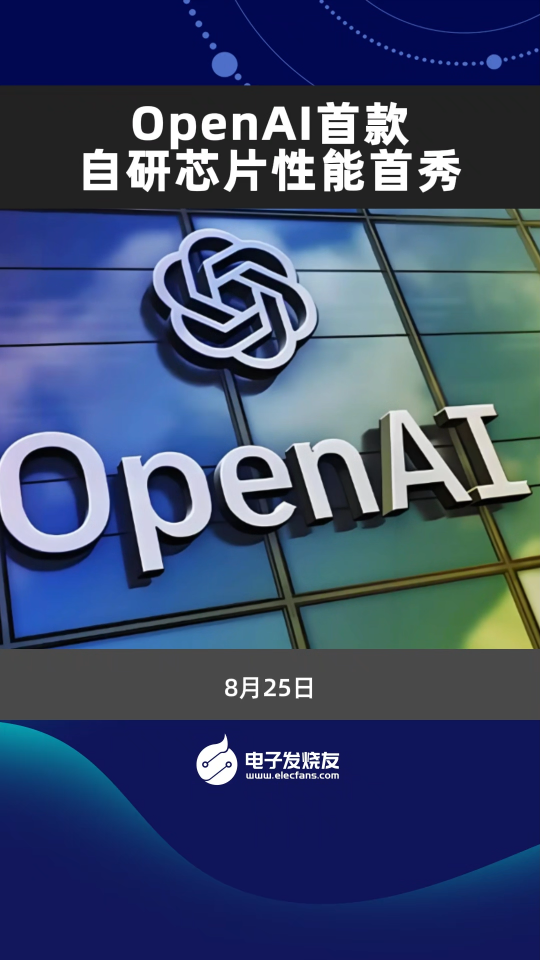 OpenAI首款自研芯片性能首秀