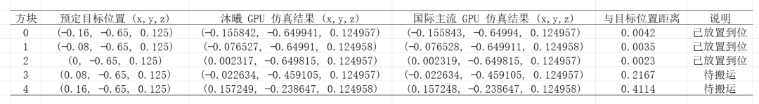 8fc6c07a-cc5e-11f1-90a1-92fbcf53809c.png