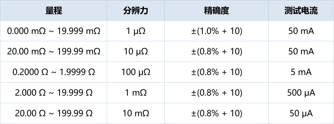 2020f692-cc62-11f1-90a1-92fbcf53809c.png