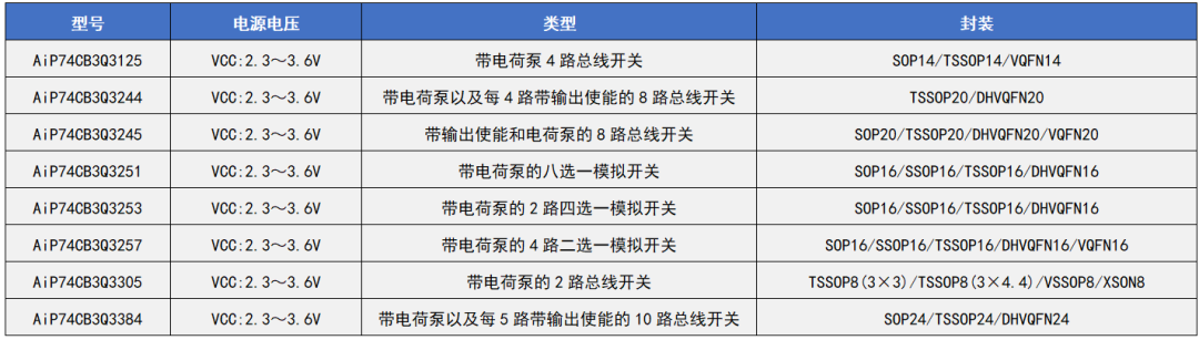 366d43c0-cdf6-11f1-90a1-92fbcf53809c.png