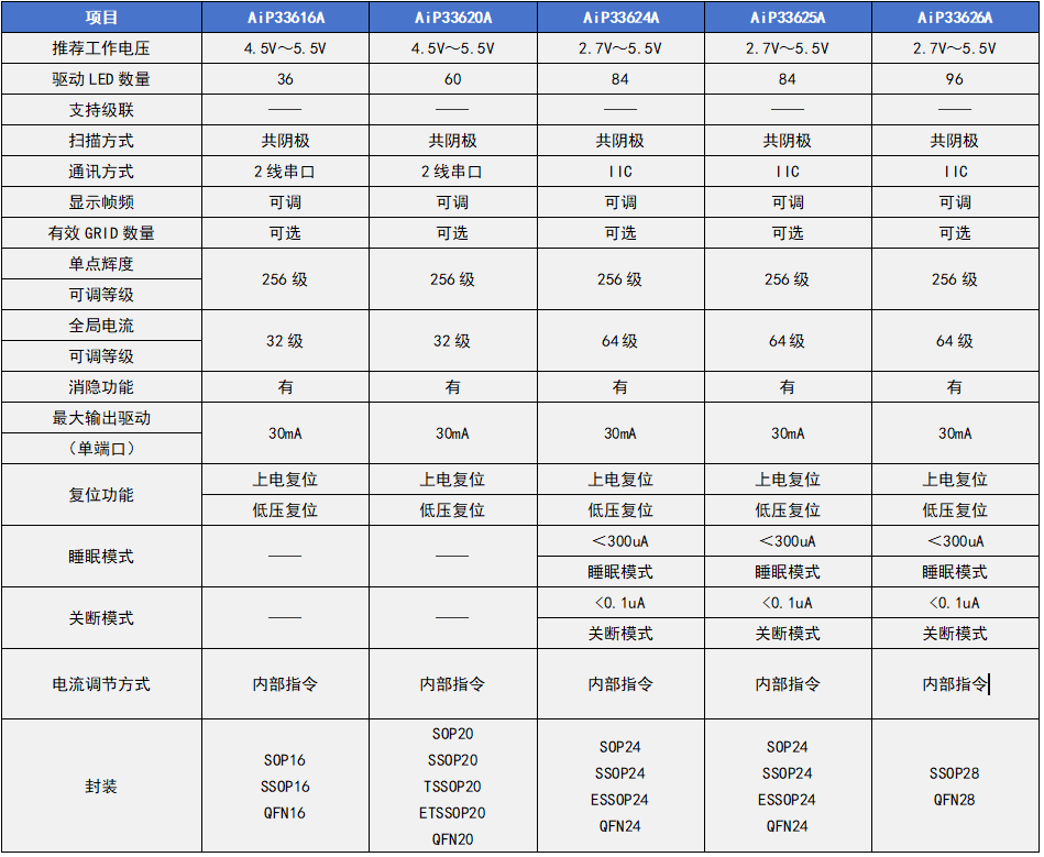 d2415022-cd27-11f1-90a1-92fbcf53809c.png