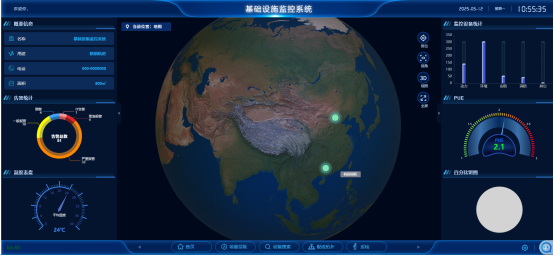 IBMS是什么？智慧建筑的