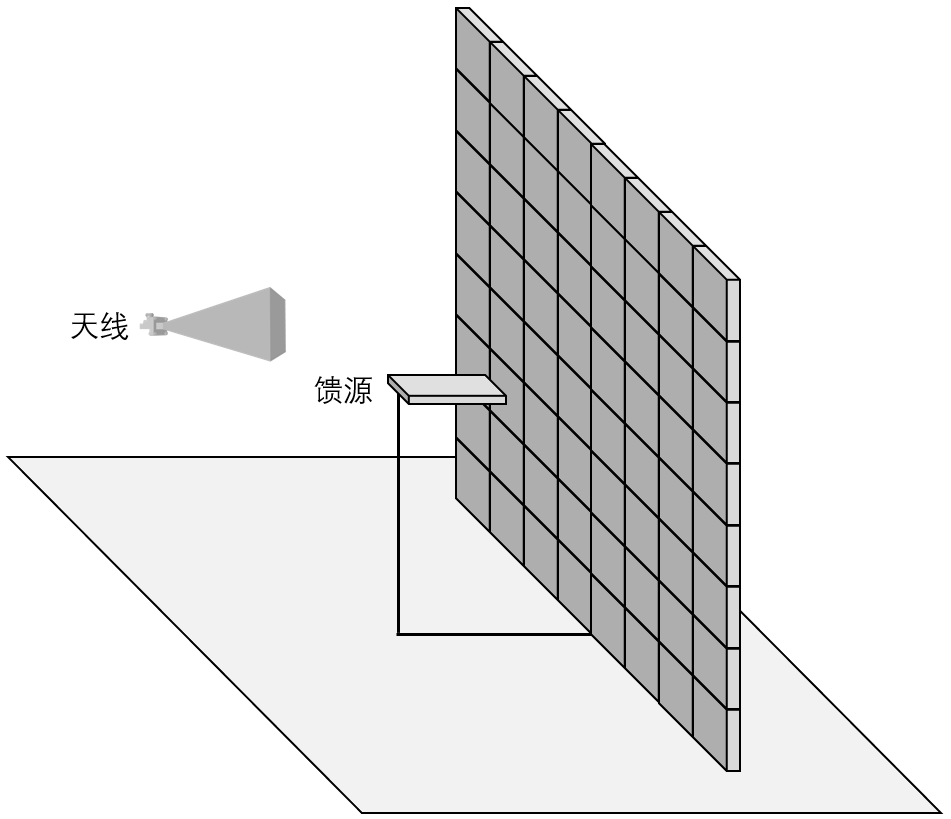 智能反射面技术的两种工作模式介绍