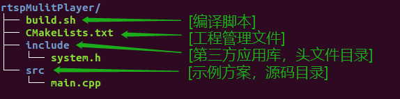 人工智能