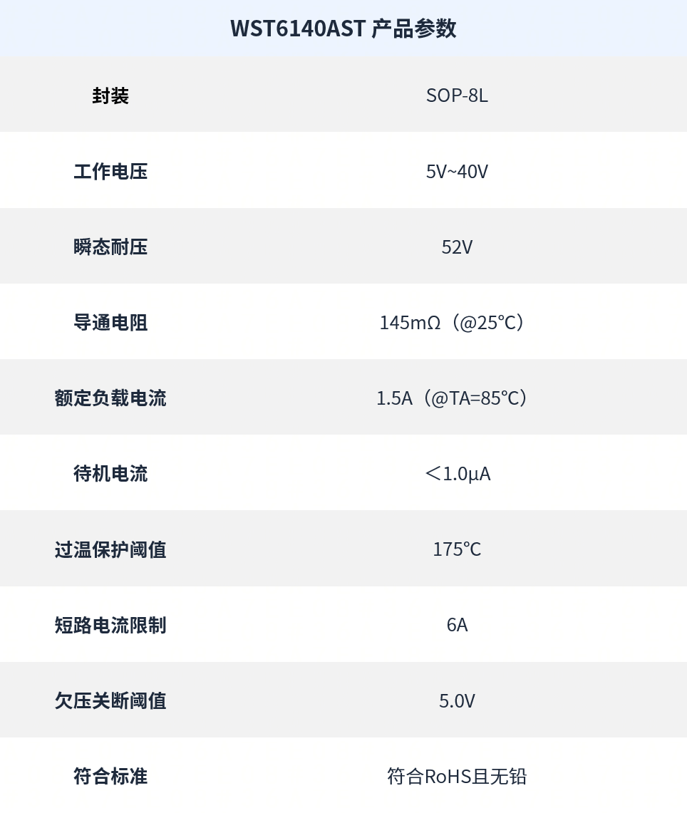 b30ea320-9d3f-11f1-90a1-92fbcf53809c.png