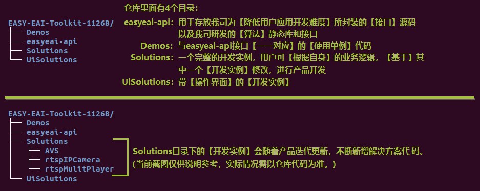 人工智能