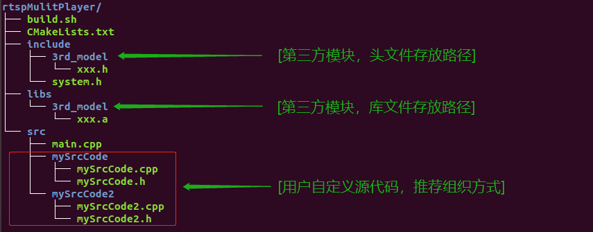 人工智能