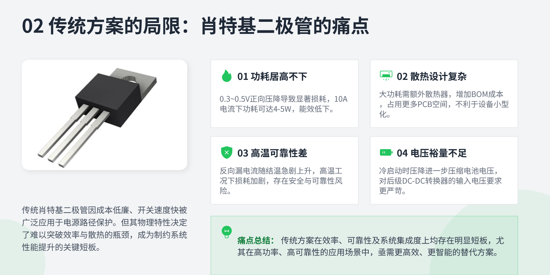 <b class='flag-5'>理想</b><b class='flag-5'>二极管</b>基础知识