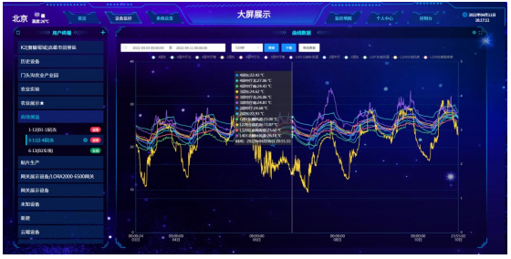 无人值守自动抄表！水电气热数据实时上传，太省心了#plc #物联网 #电工 #电工知识 