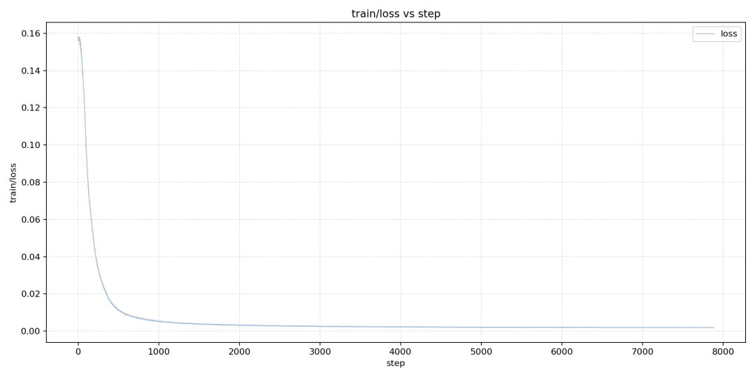3eda6628-d11b-11f1-90a1-92fbcf53809c.png