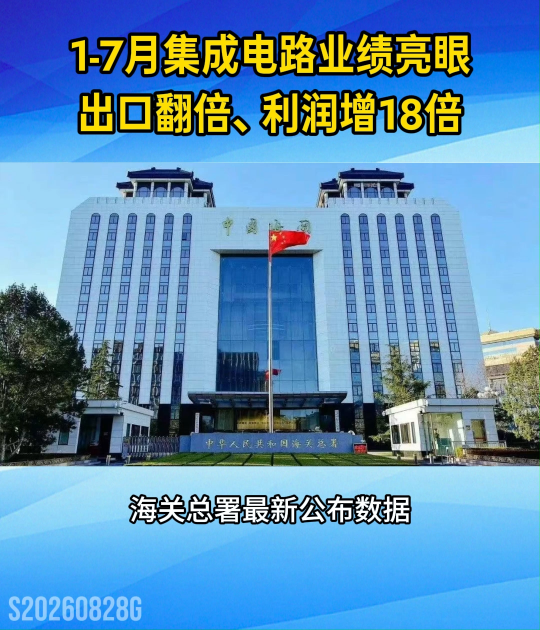 1-7月集成电路出口额增长99.5%，利润暴涨18.5倍！