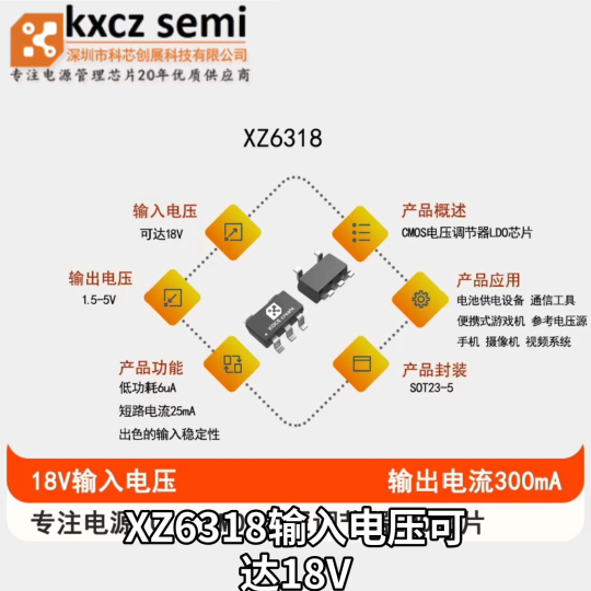 XZ6318输出电压1.5-5V,输出电流300mA,输入电压可达18V，正电压调节器芯片