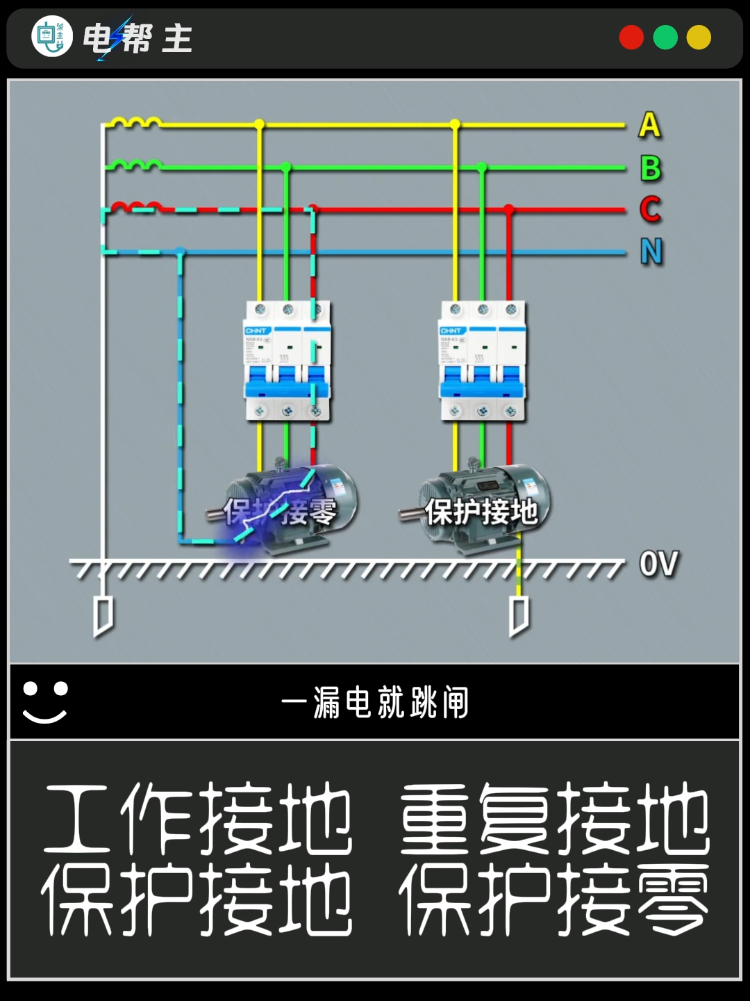 四种接地方式，90%的电工都搞混了！看完这篇你就全明白了#电路知识 #电工 #电工知识 