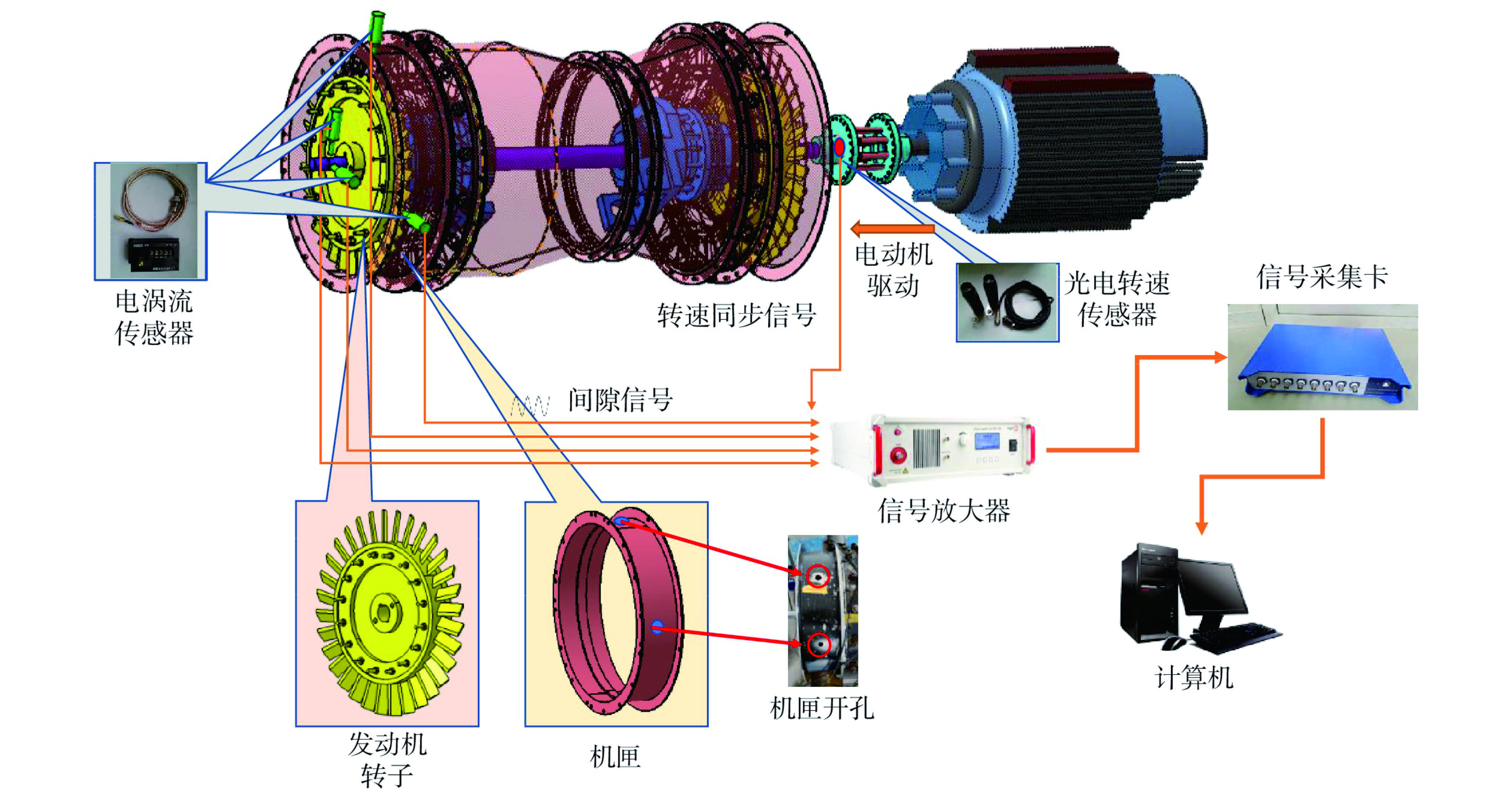 湖南泰德航空技术有限公司