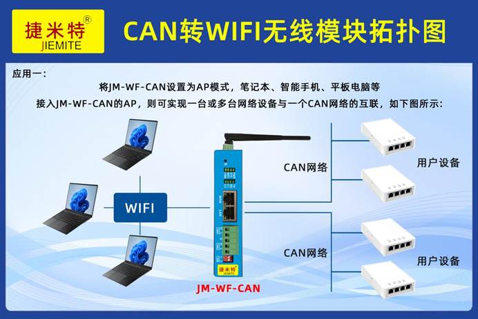 CAN转WIFI无线模块新能源客车场站BMS电池集中检测改造案例
