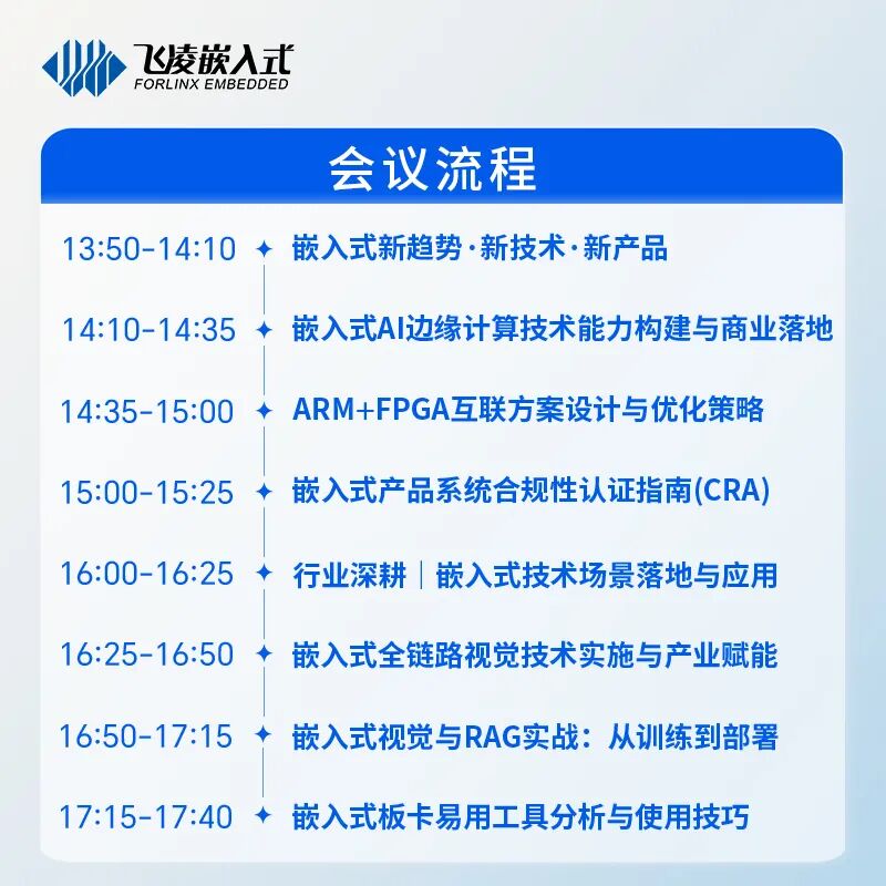研讨会