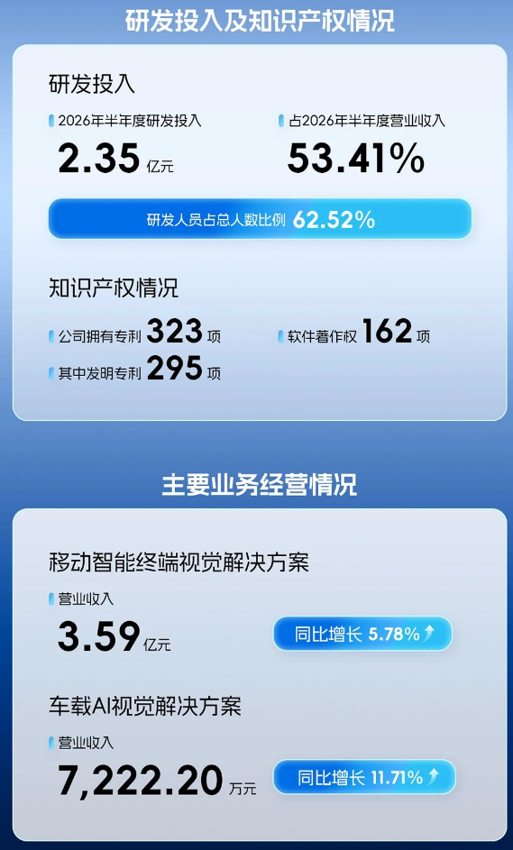 机器人