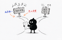 门铃音乐芯片选 MIDI 和弦还是固定<b class='flag-5'>叮咚</b>，工程师视角的选型清单