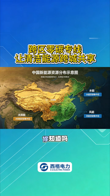 跨区零碳专线，让清洁能源跨城共享