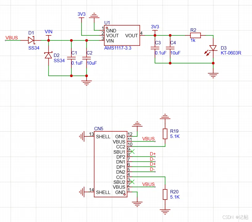 STM32