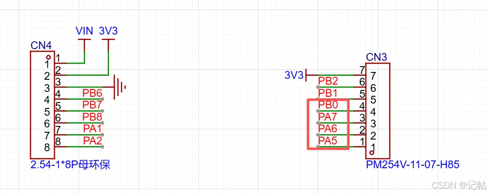 STM32