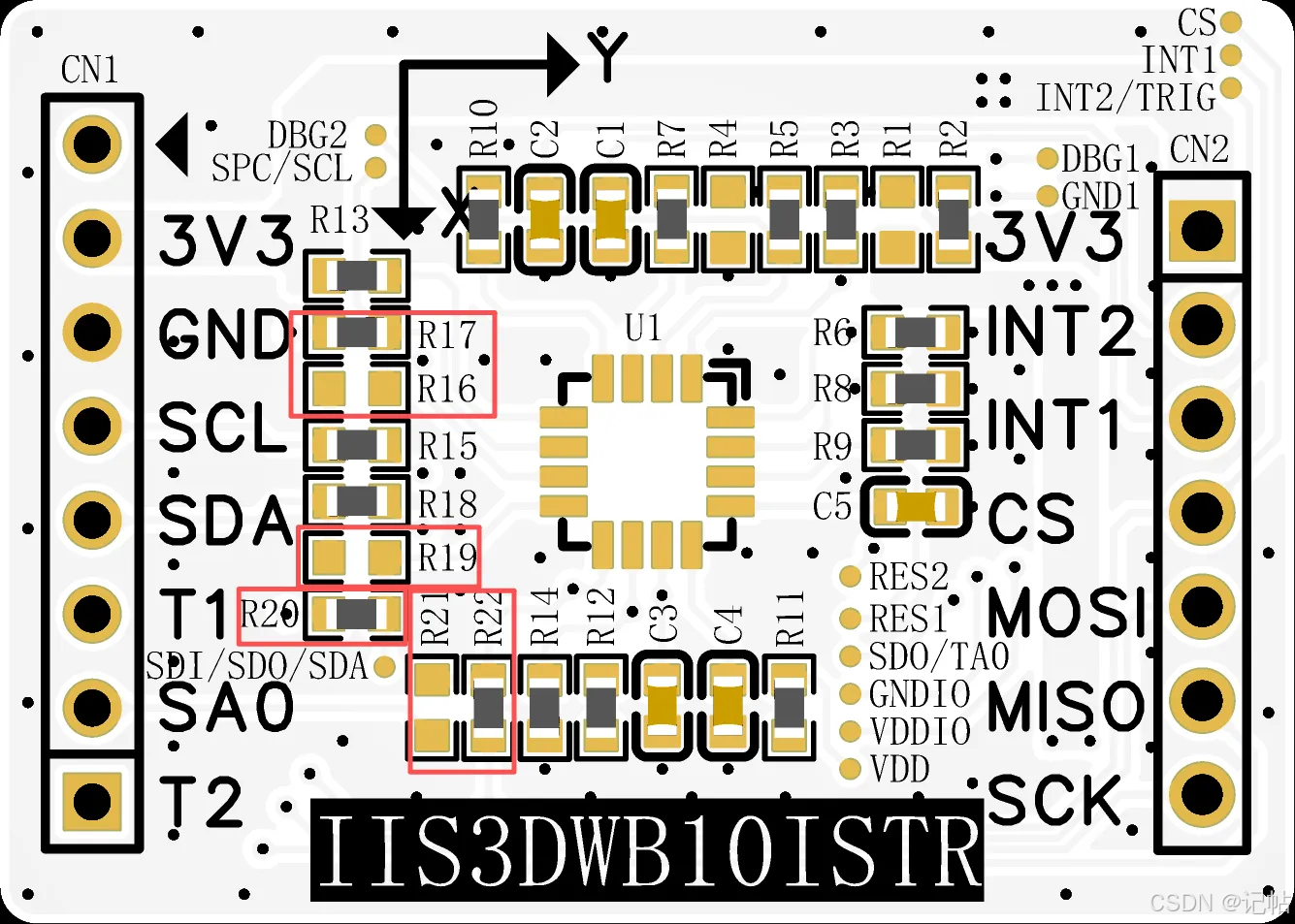 STM32